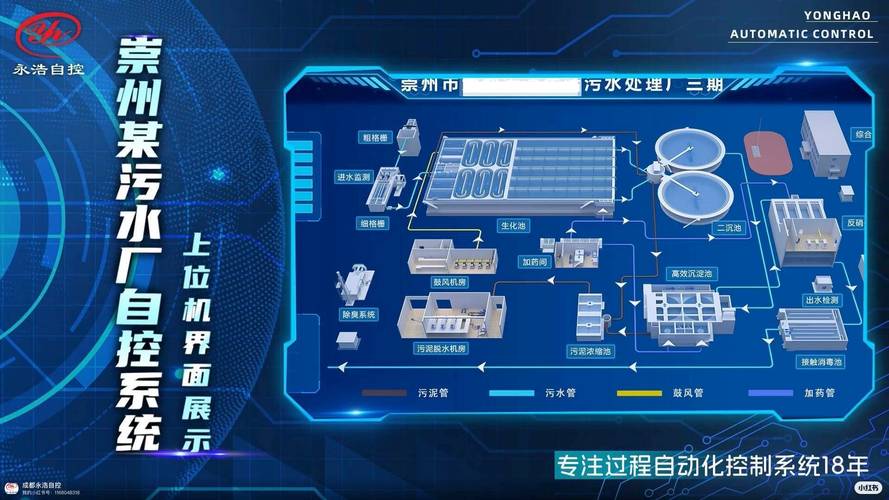 上位机程序在工业自动化控制中的应用与发展 网站建设公司 上位机程序在工业自动化控制中的应用与发展 上位机程序在工业自动化控制中的应用与发展 网站建设公司