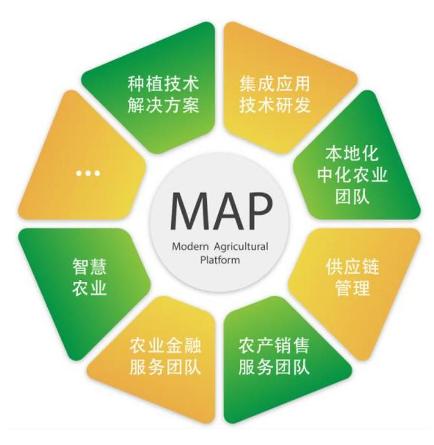 专业卖书平台,打造知识共享的绿色生态圈 专业卖书平台,打造知识共享的绿色生态圈 网站建设公司