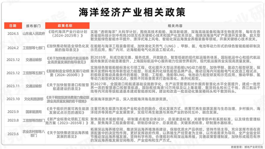 专业海网站建设,助力企业拓展海洋产业新天地 必应SEO 专业海网站建设,助力企业拓展海洋产业新天地 专业海网站建设,助力企业拓展海洋产业新天地 必应SEO