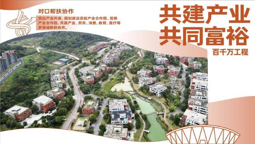 东莞建设局助力城市发展,打造宜居宜业新典范 搜狗SEO 东莞建设局助力城市发展,打造宜居宜业新典范 东莞建设局助力城市发展,打造宜居宜业新典范 搜狗SEO