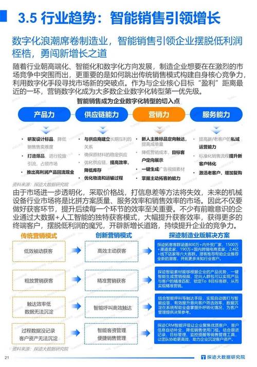 东莞营销型网站,助力企业数字化转型,抢占市场先机 SEO关键词 东莞营销型网站,助力企业数字化转型,抢占市场先机 东莞营销型网站,助力企业数字化转型,抢占市场先机 SEO关键词