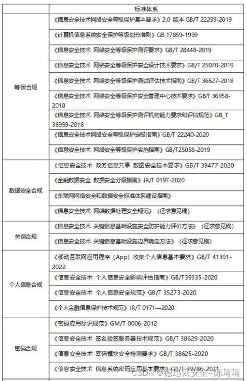 个人网站不备案,合规与自由的平衡之路 搜狗SEO 个人网站不备案,合规与自由的平衡之路 个人网站不备案,合规与自由的平衡之路 搜狗SEO