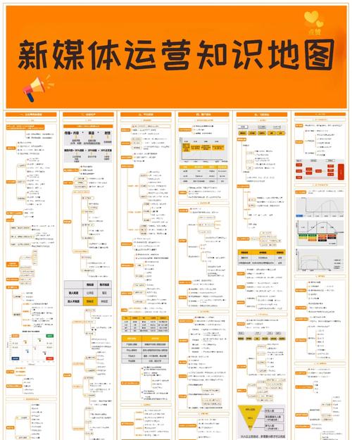 个人网站搭建指南,用C语言开启网络新篇章 SEO关键词 个人网站搭建指南,用C语言开启网络新篇章 个人网站搭建指南,用C语言开启网络新篇章 SEO关键词
