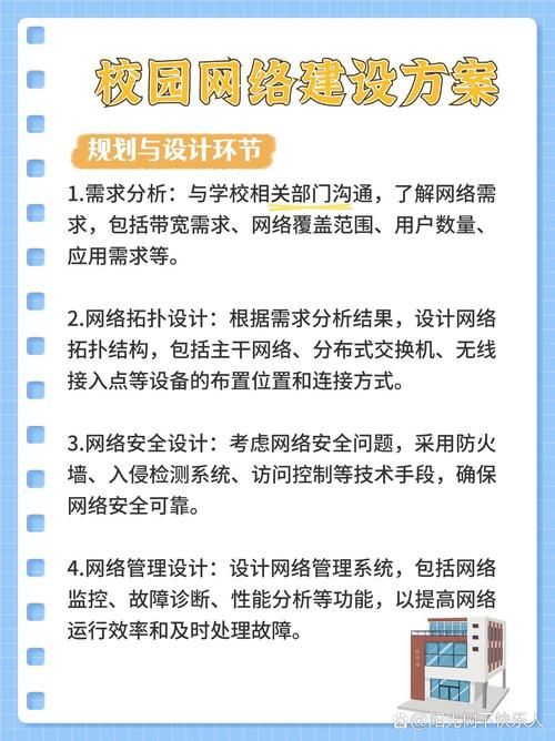 中小学网站建设,助力教育信息化，打造智慧校园新生态 中小学网站建设,助力教育信息化，打造智慧校园新生态 必应SEO