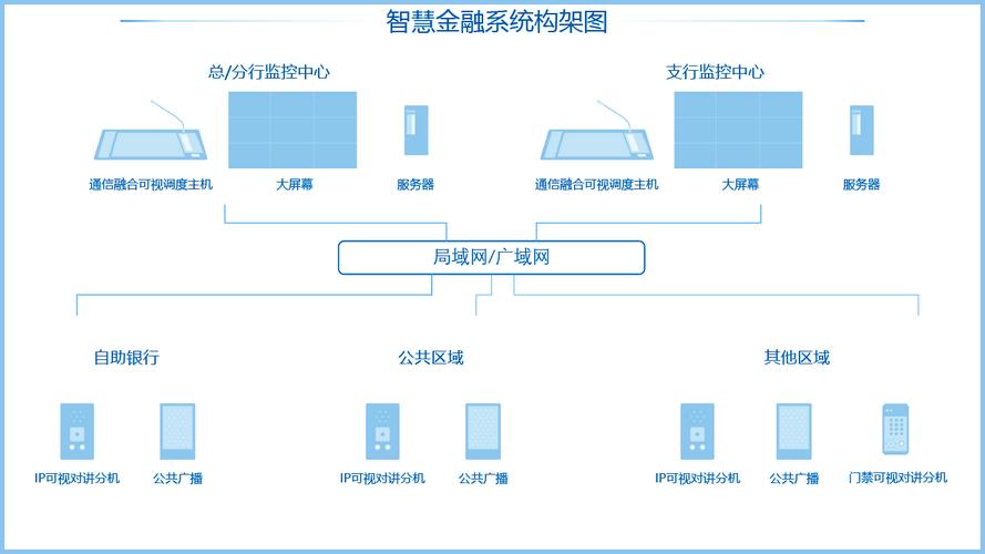 中行网站设计图解读,智慧金融的未来蓝图 必应SEO 中行网站设计图解读,智慧金融的未来蓝图 中行网站设计图解读,智慧金融的未来蓝图 必应SEO