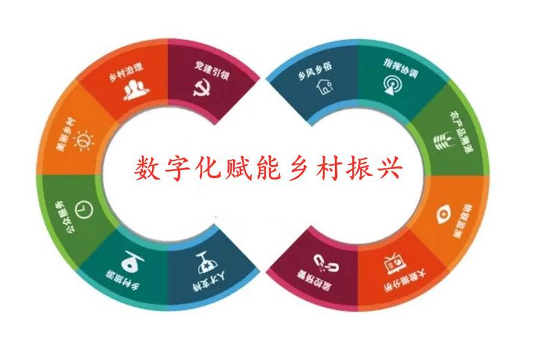 临夏微网站,数字化时代的智慧窗口,助力乡村振兴 神马SEO 临夏微网站,数字化时代的智慧窗口,助力乡村振兴 临夏微网站,数字化时代的智慧窗口,助力乡村振兴 神马SEO