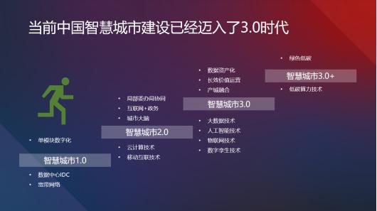 临沂市网站建设,赋能数字经济,打造智慧城市新引擎 神马SEO 临沂市网站建设,赋能数字经济,打造智慧城市新引擎 临沂市网站建设,赋能数字经济,打造智慧城市新引擎 神马SEO