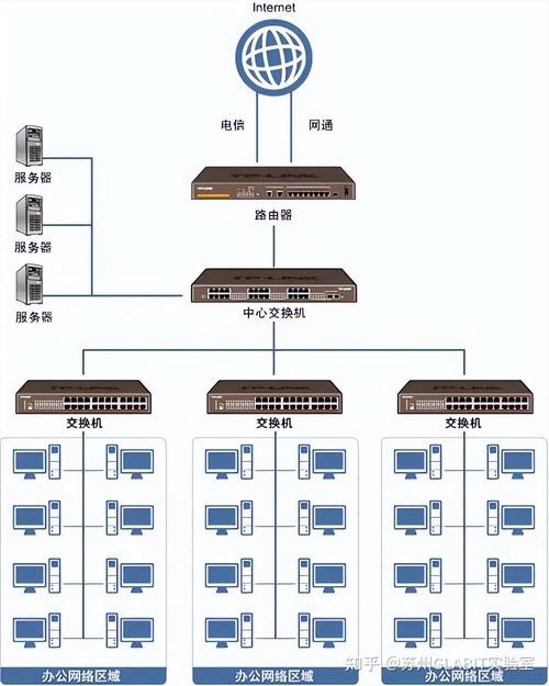 主机屋网站搭建,打造高效、稳定的网络家园 搜狗SEO 主机屋网站搭建,打造高效、稳定的网络家园 主机屋网站搭建,打造高效、稳定的网络家园 搜狗SEO