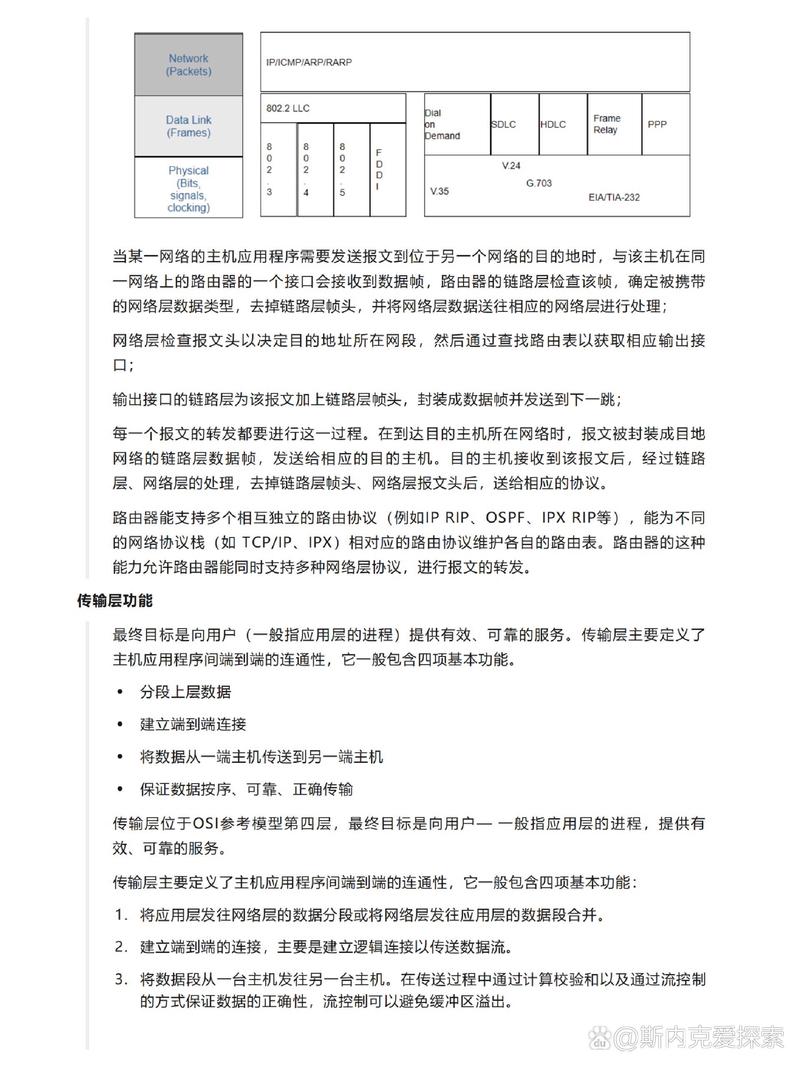 主程序代码,现代信息社会的核心纽带 必应SEO 主程序代码,现代信息社会的核心纽带 主程序代码,现代信息社会的核心纽带 必应SEO