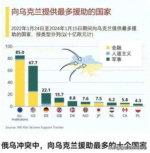 乌克兰网站后缀分析,介绍数字时代的国家印记 百度SEO 乌克兰网站后缀分析,介绍数字时代的国家印记 乌克兰网站后缀分析,介绍数字时代的国家印记 百度SEO