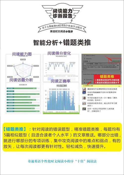 书单小程序,科技赋能阅读，引领知识潮流 书单小程序,科技赋能阅读，引领知识潮流 搜狗SEO