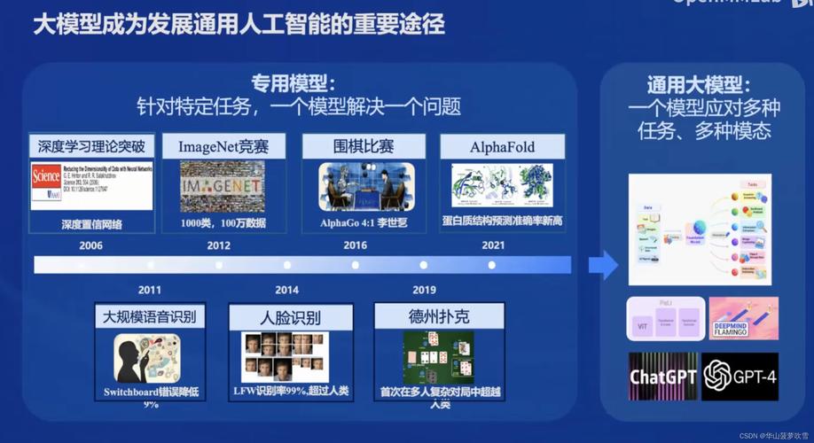 书生软件助力DF转换,开启学术研究的便捷之路 书生软件助力DF转换,开启学术研究的便捷之路 搜狗SEO