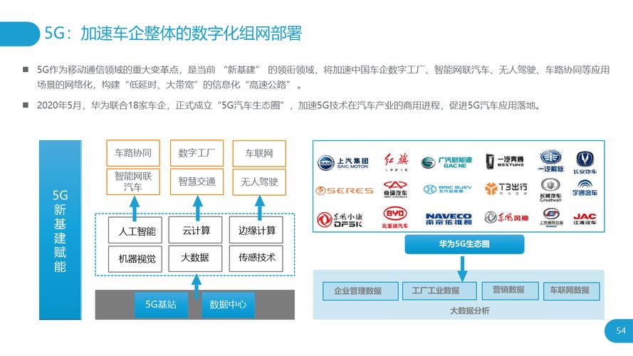 于车网站,汽车行业的数字化变革先锋 神马SEO 于车网站,汽车行业的数字化变革先锋 于车网站,汽车行业的数字化变革先锋 神马SEO