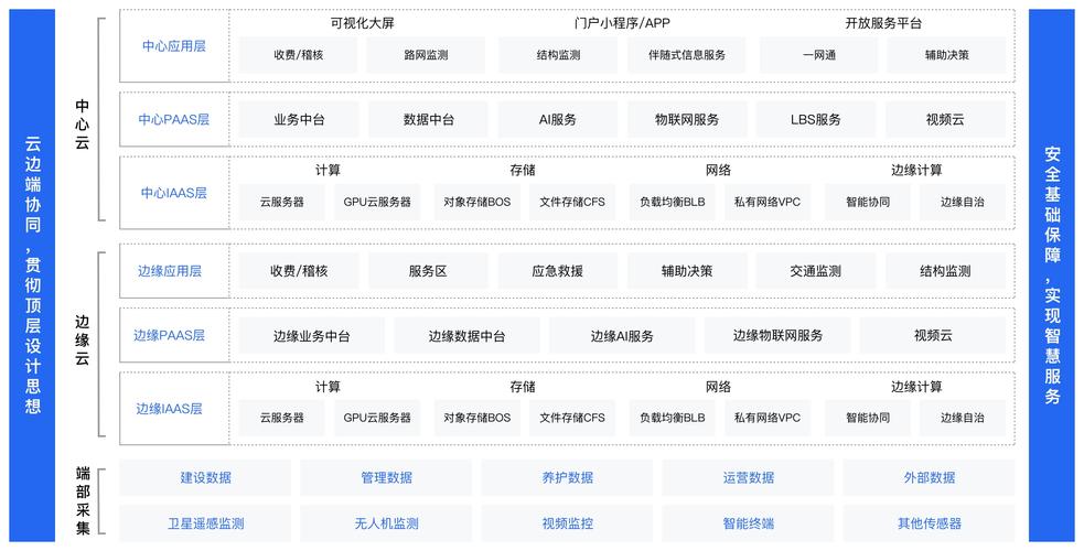 云主机网站搭建,高效便捷的互联网时代解决方法 网站建设公司 云主机网站搭建,高效便捷的互联网时代解决方法 云主机网站搭建,高效便捷的互联网时代解决方法 网站建设公司