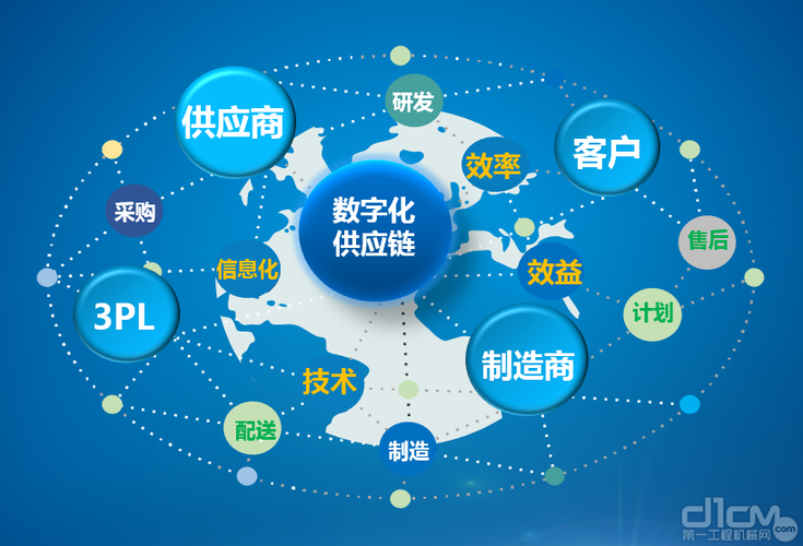 云帮手网站搭建,引领未来企业数字化转型的利器 神马SEO 云帮手网站搭建,引领未来企业数字化转型的利器 云帮手网站搭建,引领未来企业数字化转型的利器 神马SEO