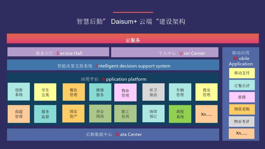 云平台助力网站开发,创新驱动下的高效未来 云平台助力网站开发,创新驱动下的高效未来 SEO关键词