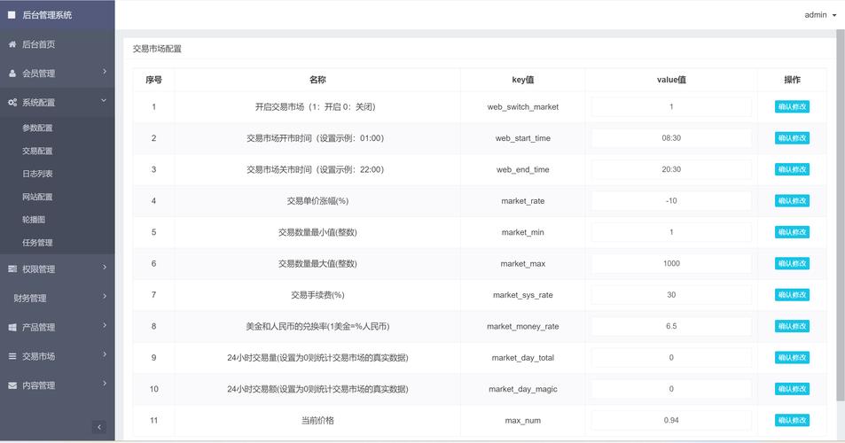 云矿机网站搭建攻略,打造高效区块链生态圈 云矿机网站搭建攻略,打造高效区块链生态圈 搜狗SEO