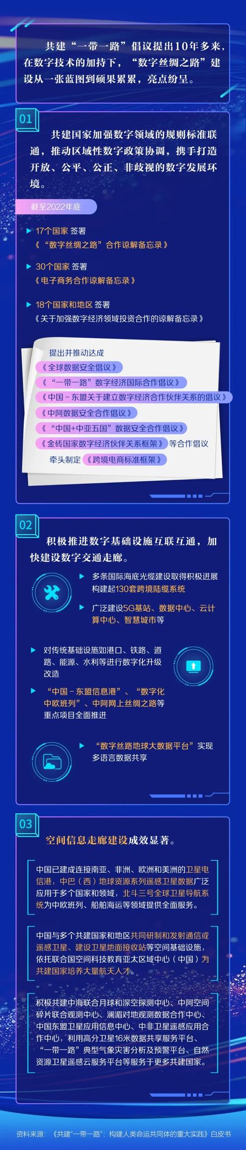 云空间,数字时代的无限可能 云空间,数字时代的无限可能 搜狗SEO