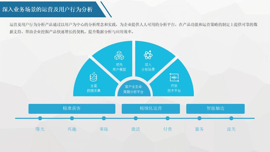 云筑网,建筑行业数字化转型的重要推手 SEO关键词 云筑网,建筑行业数字化转型的重要推手 云筑网,建筑行业数字化转型的重要推手 SEO关键词