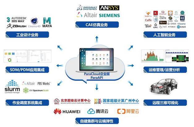 云端领航,智能设计时代_探索网站顶部设计的艺术与科学 百度SEO 云端领航,智能设计时代_探索网站顶部设计的艺术与科学 云端领航,智能设计时代_探索网站顶部设计的艺术与科学 百度SEO