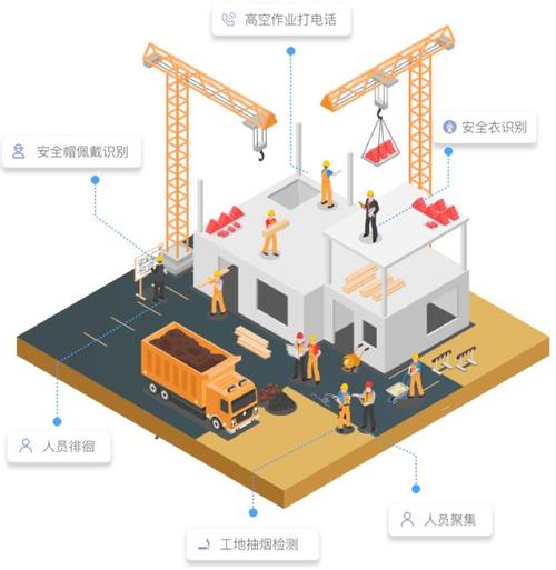 云筑网,赋能建筑行业,构建数字化未来 百度SEO 云筑网,赋能建筑行业,构建数字化未来 云筑网,赋能建筑行业,构建数字化未来 百度SEO