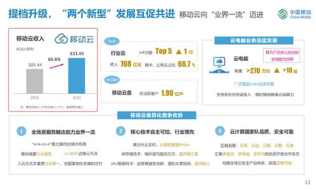 云网站技术,引领未来互联网发展趋势 云网站技术,引领未来互联网发展趋势 搜狗SEO