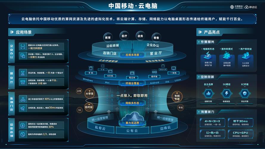 云虚拟主机,企业信息化的新引擎 必应SEO 云虚拟主机,企业信息化的新引擎 云虚拟主机,企业信息化的新引擎 必应SEO