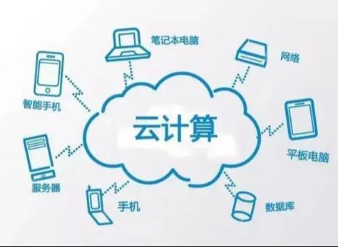 云计算程序,未来智能世界的基石 云计算程序,未来智能世界的基石 搜狗SEO