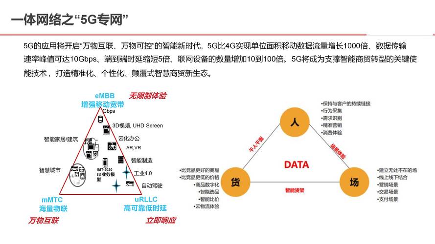 互联网企业如何通过数字化转型实现可持续发展 百度SEO 互联网企业如何通过数字化转型实现可持续发展 互联网企业如何通过数字化转型实现可持续发展 百度SEO