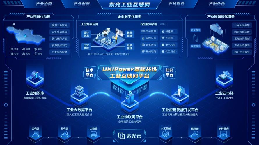 互联网公司网站建设,创新驱动,赋能未来 网站建设公司 互联网公司网站建设,创新驱动,赋能未来 互联网公司网站建设,创新驱动,赋能未来 网站建设公司