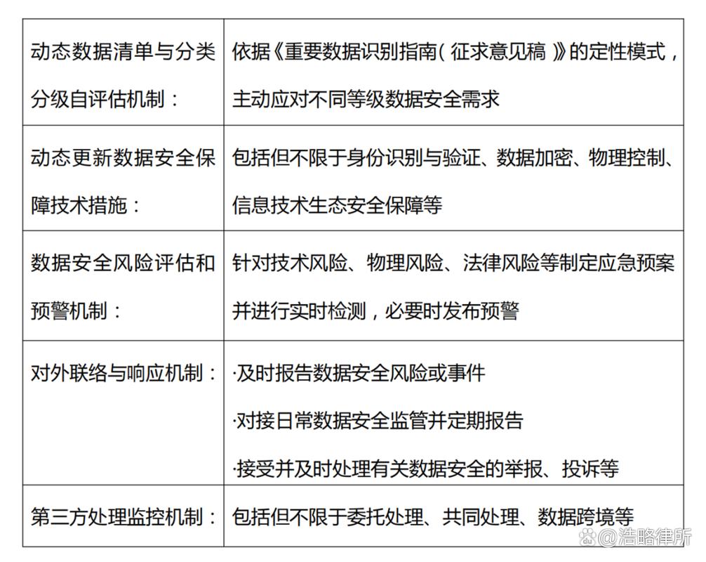 互联网时代,备案号的重要性与合规之路 搜狗SEO 互联网时代,备案号的重要性与合规之路 互联网时代,备案号的重要性与合规之路 搜狗SEO