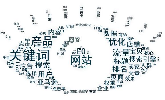 互联网时代,网站优化之路,关键词布局的艺术 网站建设公司 互联网时代,网站优化之路,关键词布局的艺术 互联网时代,网站优化之路,关键词布局的艺术 网站建设公司