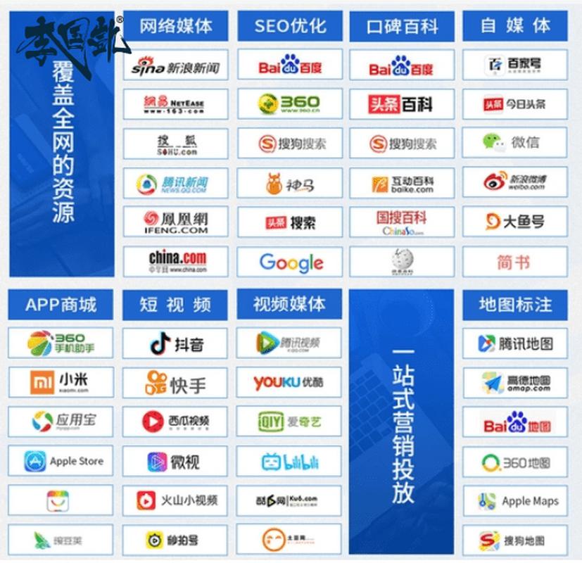 互联网时代,网站访问量如何衡量网站影响力 必应SEO 互联网时代,网站访问量如何衡量网站影响力 互联网时代,网站访问量如何衡量网站影响力 必应SEO