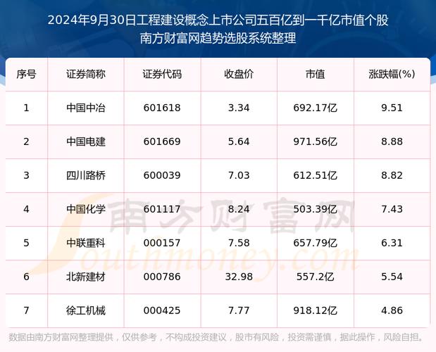 五百亿网站建设,新时代互联网发展的新引擎 五百亿网站建设,新时代互联网发展的新引擎 网站建设公司