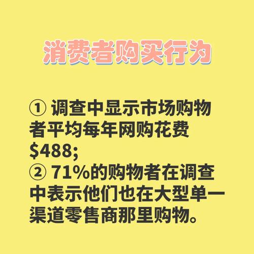 亚马逊购物平台,全球消费者心中的购物天堂 必应SEO 亚马逊购物平台,全球消费者心中的购物天堂 亚马逊购物平台,全球消费者心中的购物天堂 必应SEO