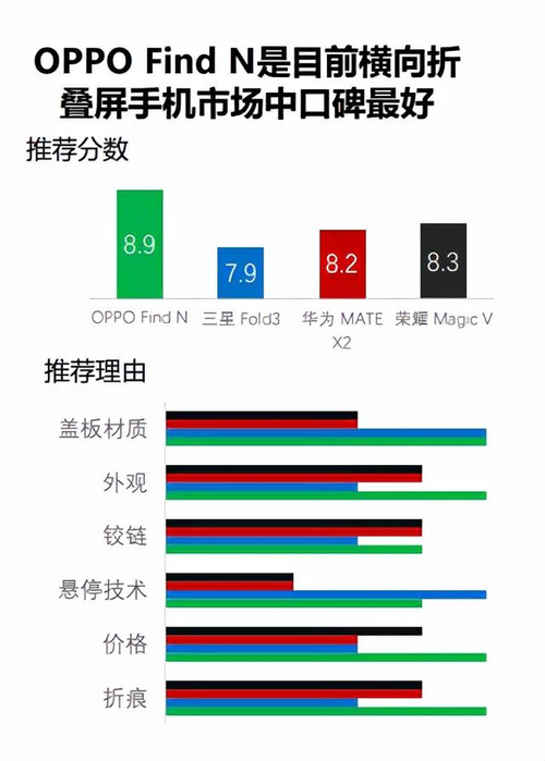 交互式手机网站,重塑移动体验的未来趋势 网站建设公司 交互式手机网站,重塑移动体验的未来趋势 交互式手机网站,重塑移动体验的未来趋势 网站建设公司