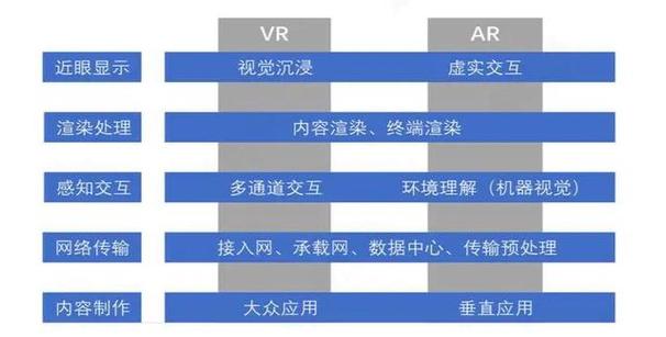 交互式程序在现代生活中的应用与影响 必应SEO 交互式程序在现代生活中的应用与影响 交互式程序在现代生活中的应用与影响 必应SEO