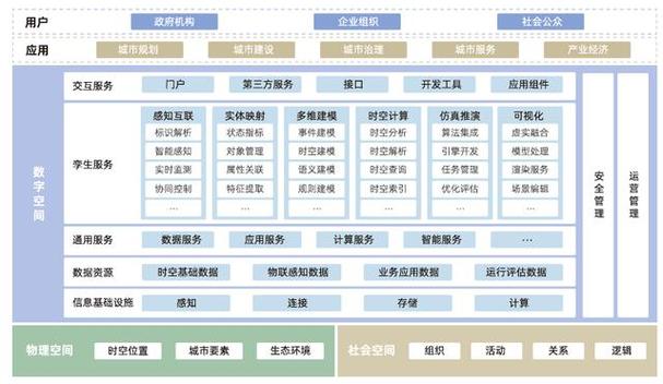 交互设计,构建用户与产品间的桥梁 SEO关键词 交互设计,构建用户与产品间的桥梁 交互设计,构建用户与产品间的桥梁 SEO关键词