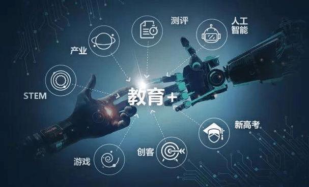 人工智能赋能教育,未来教育的创新与方法 百度SEO 人工智能赋能教育,未来教育的创新与方法 人工智能赋能教育,未来教育的创新与方法 百度SEO