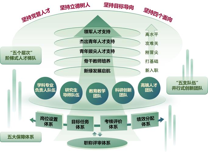 人才网网站设计,优化用户体验,助力职场发展 搜狗SEO 人才网网站设计,优化用户体验,助力职场发展 人才网网站设计,优化用户体验,助力职场发展 搜狗SEO