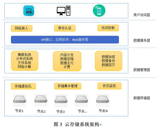 介绍115网站,一个以用户体验为核心的云存储平台 百度SEO 介绍115网站,一个以用户体验为核心的云存储平台 介绍115网站,一个以用户体验为核心的云存储平台 百度SEO
