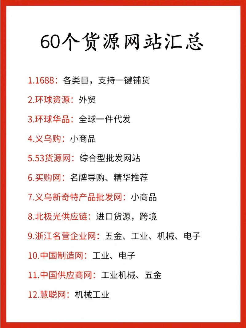 介绍50个货源网站,电商创业者的宝藏库 必应SEO 介绍50个货源网站,电商创业者的宝藏库 介绍50个货源网站,电商创业者的宝藏库 必应SEO