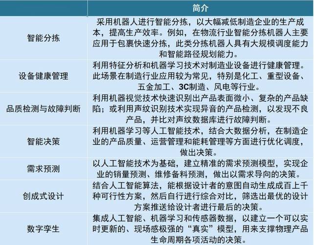 介绍666程序,人工智能在程序开发领域的革新力量 必应SEO 介绍666程序,人工智能在程序开发领域的革新力量 介绍666程序,人工智能在程序开发领域的革新力量 必应SEO