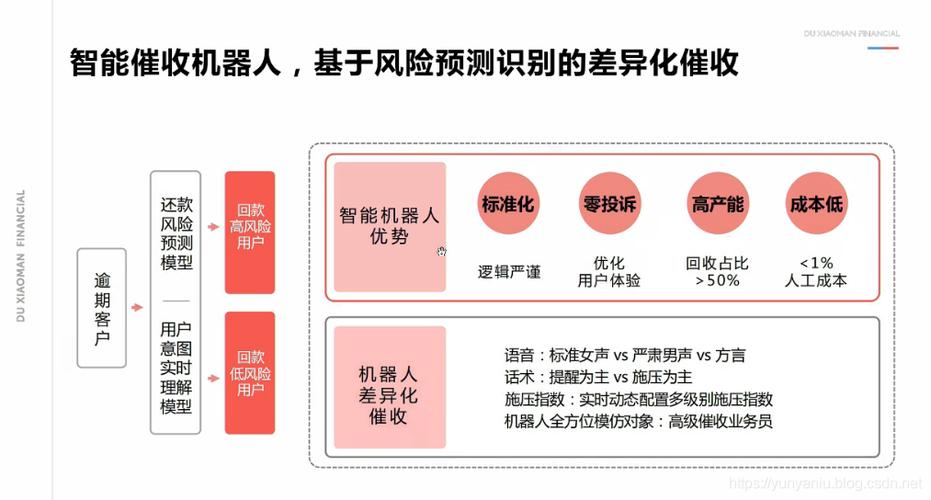介绍928程序,人工智能在金融风控领域的应用与创新 SEO关键词 介绍928程序,人工智能在金融风控领域的应用与创新 介绍928程序,人工智能在金融风控领域的应用与创新 SEO关键词
