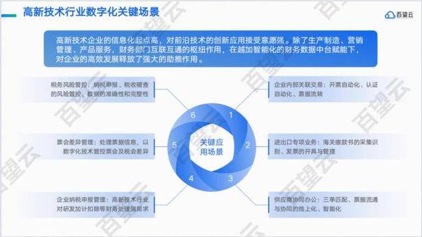 介绍C刷屏程序,技术革新下的信息传播革命 SEO关键词 介绍C刷屏程序,技术革新下的信息传播革命 介绍C刷屏程序,技术革新下的信息传播革命 SEO关键词
