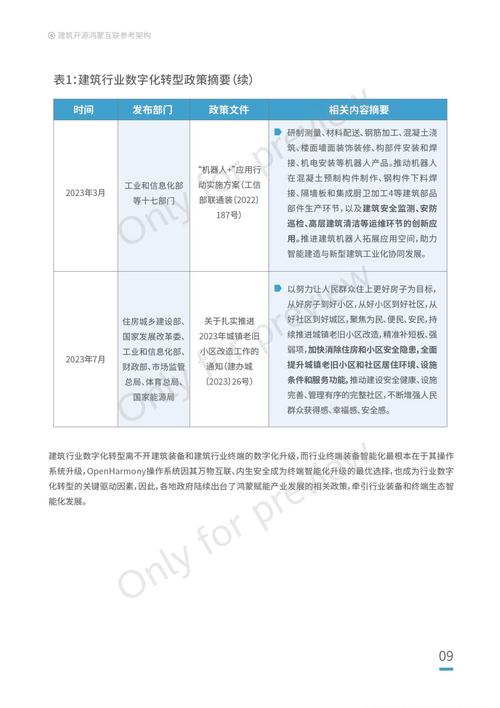 介绍H网站搭建,技术驱动下的用户体验新篇章 神马SEO 介绍H网站搭建,技术驱动下的用户体验新篇章 介绍H网站搭建,技术驱动下的用户体验新篇章 神马SEO
