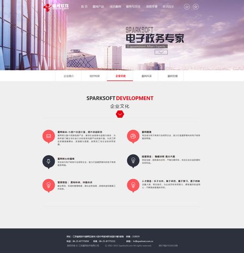 介绍h网站搭建功能,助力企业打造高效网络平台 SEO关键词 介绍h网站搭建功能,助力企业打造高效网络平台 介绍h网站搭建功能,助力企业打造高效网络平台 SEO关键词