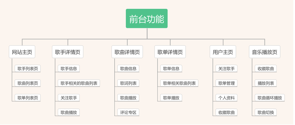 介绍H音乐网站,音乐产业的创新引擎 神马SEO 介绍H音乐网站,音乐产业的创新引擎 介绍H音乐网站,音乐产业的创新引擎 神马SEO