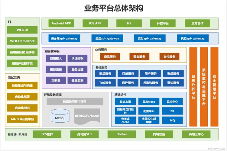 介绍IDC网站搭建,构建高效数据中心的关键步骤 搜狗SEO 介绍IDC网站搭建,构建高效数据中心的关键步骤 介绍IDC网站搭建,构建高效数据中心的关键步骤 搜狗SEO