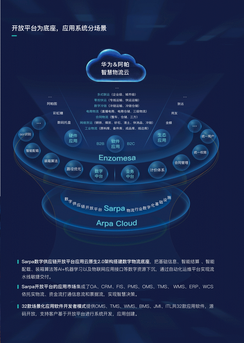 介绍min网站搭建,打造高效便捷的网络平台 介绍min网站搭建,打造高效便捷的网络平台 搜狗SEO